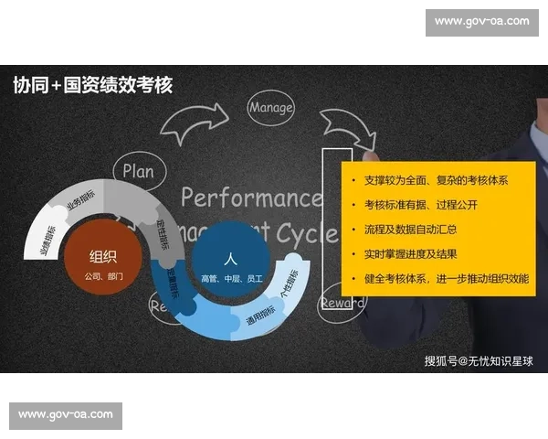 打造整体优势驱动的创新发展战略与协同竞争力提升方案