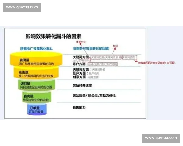 从压迫视角到多元叙事视角的转变探索：当代社会变革中的新思维路径
